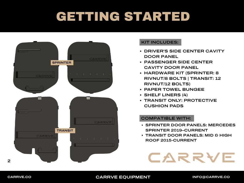 Reardoorpanelinstall_Carrve_3
